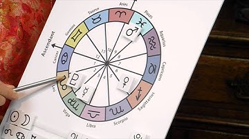 How to find Moons and aspects in the Birthchart - 2 part Tutorial - Intro by Pam Gregory