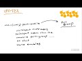 20 VM FEX Universal Pass Through