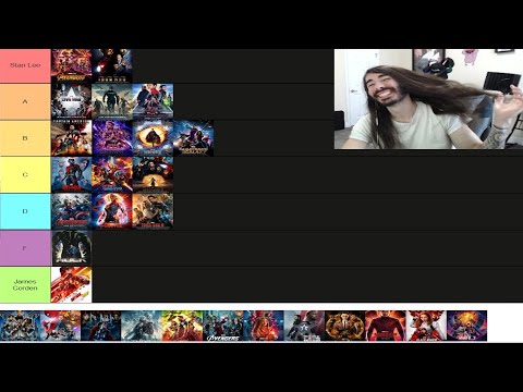 Marvel Tier List