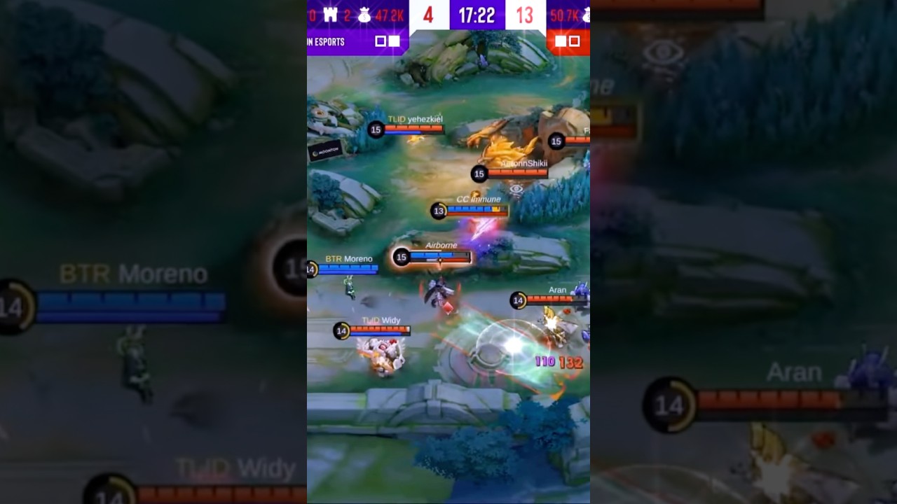 Prediction by Widy 🧠 