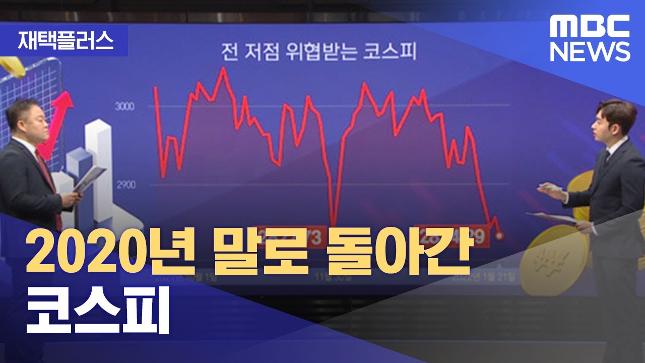 [재택플러스] 2020년 말로 돌아간 코스피 (2022.01.24/뉴스투데이/MBC)