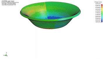 Numerical simulation of deep drawing [Ls-Dyna]