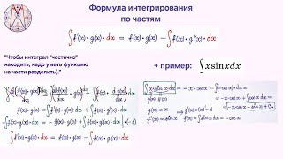 картинка: Формула интегрирования по частям + пример. МАКСИМАЛЬНО ПОДРОБНО ☝️ 