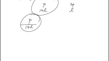 Question 06 Section 4 Quantitative Reasoning GRE Practice Test 2 Official Guide GRE 4th Edition