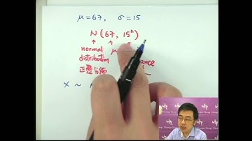 Herman Yeung - DSE Maths (M1) PP 2012/Q6-1 (Point & Interval Estimation)