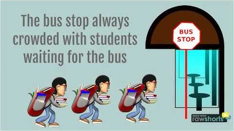 Common Causes Variation vs Special Causes Variation - SQQS3063 W3 TEAM 8