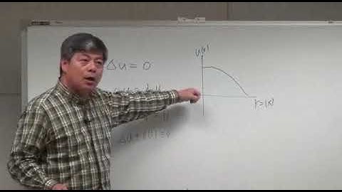 Bae, Soohyun (Hanbat National Uni.)/ Asymptotic self-similarity in semilinear elliptic equation
