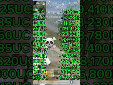 Https T Me Uc95value Welcome To My Telegran Channel