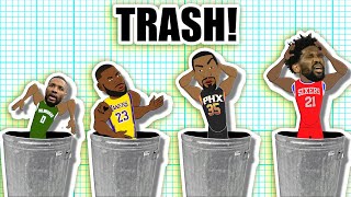 The Legacy of each NBA Playoffs LOSER!