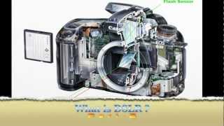 What is DSLR ? Part-2 Which accessory should I buy with camera? (laysancreation)