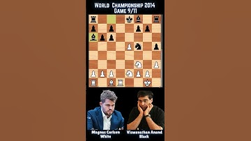 Magnus Carlsen Vs Viswanathan Anand | Game 9 | World Championship 2014 |
