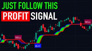 Advanced PROFIT Signal for Forex Scalping Strategy | Best Buy Sell Reversal Indicator TradingView