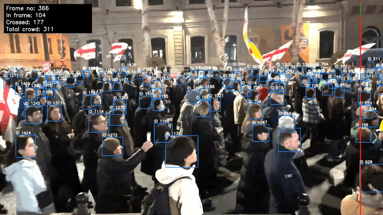 Crowd Counting from Shaky Handheld Video - YouTube