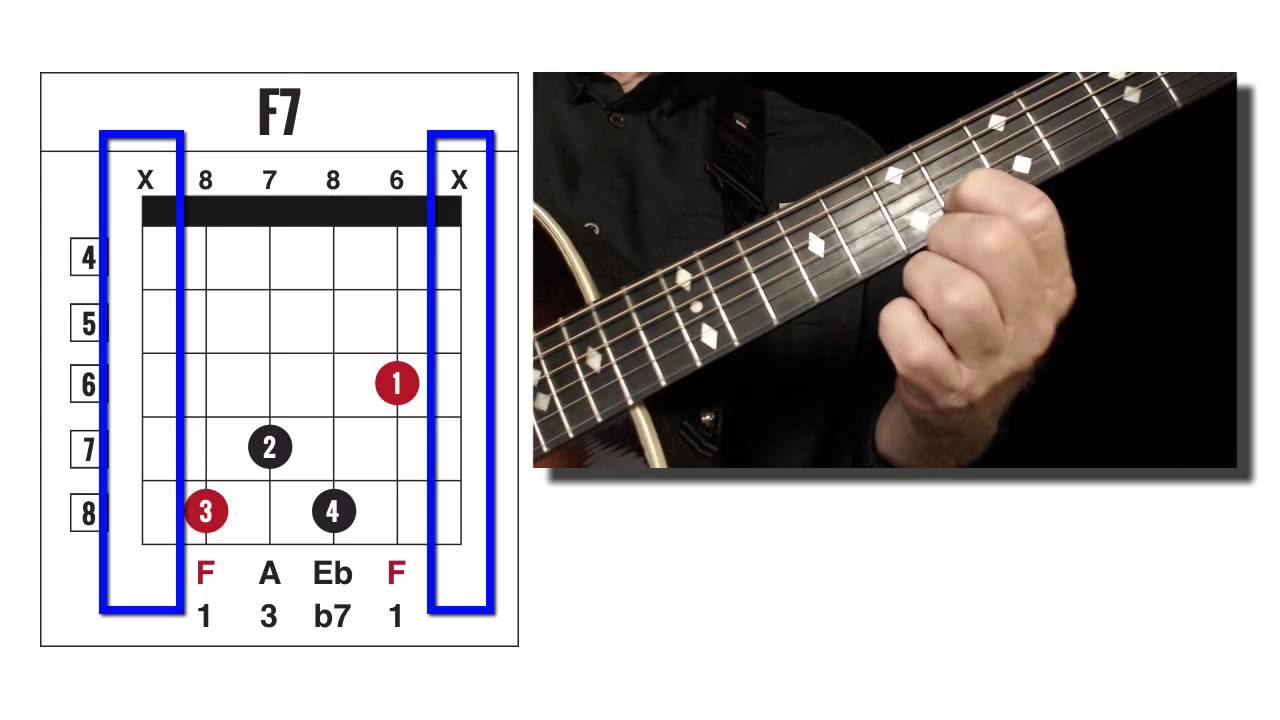 F7 GUITAR CHORD // ACE CHORD FINDER CODE: 6C7 - YouTube