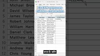 Excel Mein Extra Spaces 1 Second Mein Hatao — TRIM CLEAN Formula
