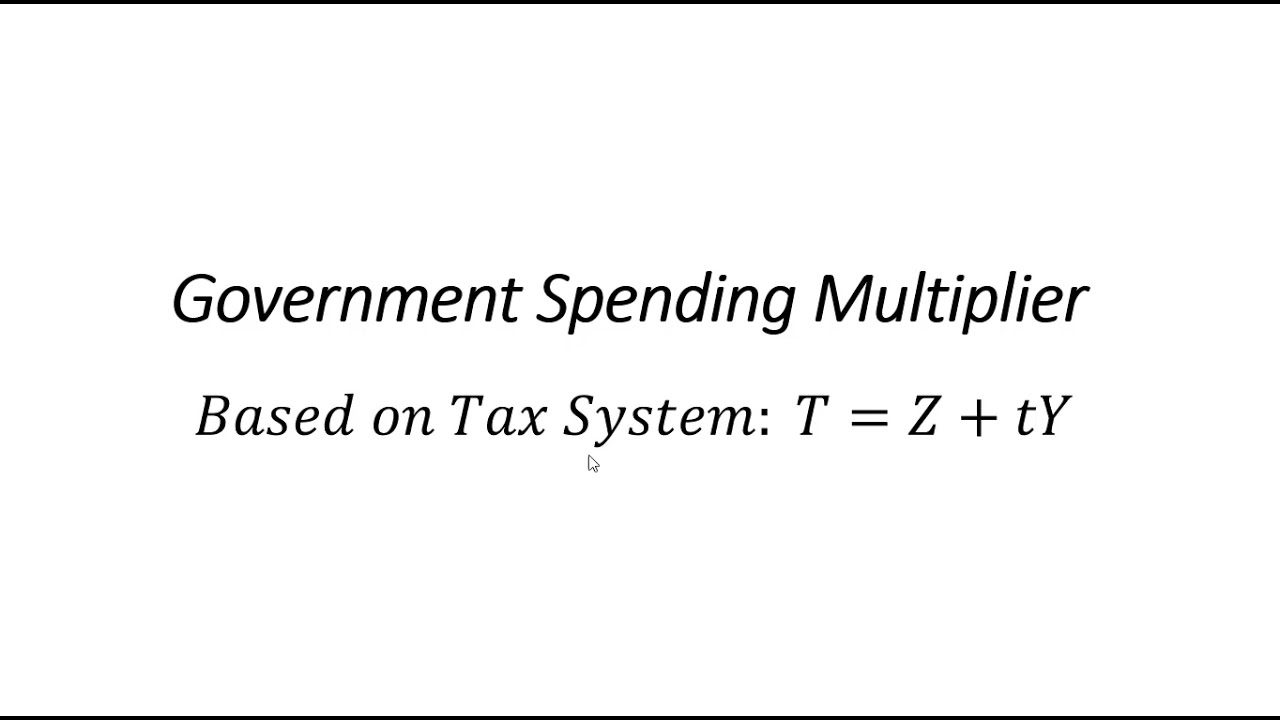 Solved 1A. PLEASE DERIVE THE EXPENDITURE MULTIPLIER, given