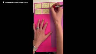Lextuition is intuition through language Writer s Clock and Originating Ideas