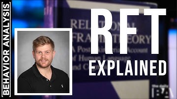 Relational Frame Theory: A Basic Rundown by Jordan Belisle, PhD, BCBA, LBA