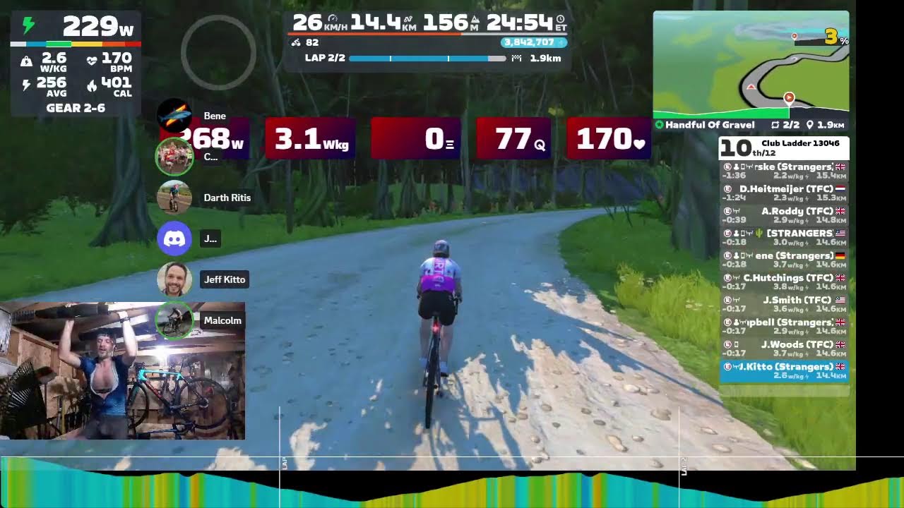 Ladder  06/02/26  Strangers vs TFC Firebird