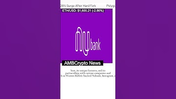 [Ethereum] Polygon MATIC Price Forecast 28% Surge After Hard Fork #shorts