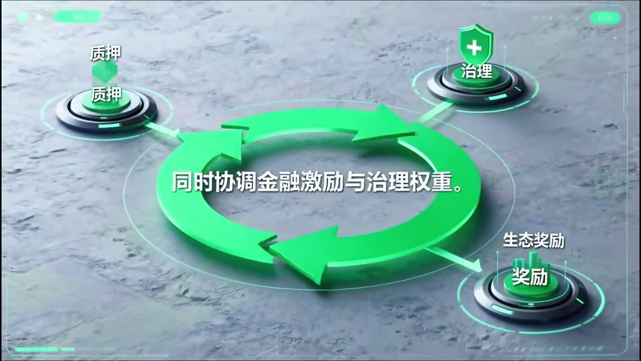 Strong ecosystem, strong tokenomics, strong consensus — MEX forms a robust value system.