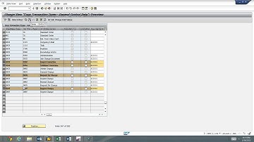 Solution Manager 7.1 CHARM Configuration Part 2