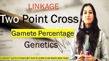 Linkage Two Point Cross Question I Gamete Percentage  Questions I Genetics I IITJAM CSIRNET GATE DBT
