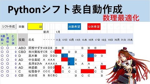 Pythonシフト表自動作成 数理最適化