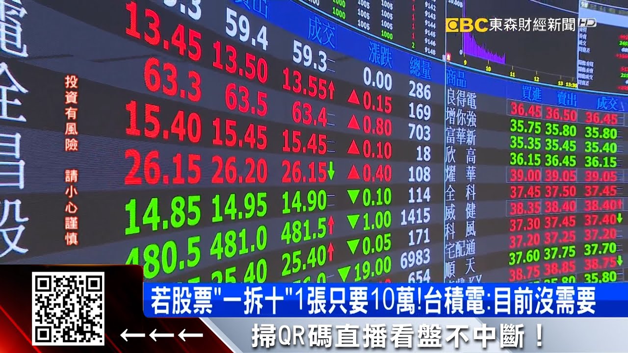 若股票「一拆十」1張只要10萬！台積電：目前沒需要 @57ETFN