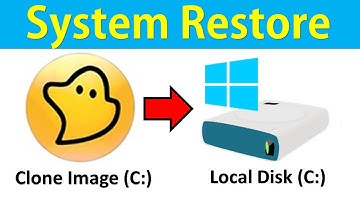 How to Restore Your PC using Ghost Image | Restore Your PC From A Norton Ghost Image