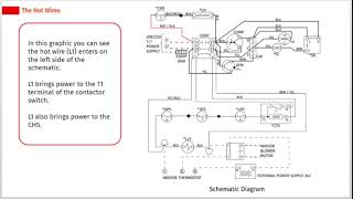 All About Reading a Diagram | Basic Wiring Course | SkillCat