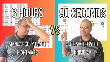 The KNIME Workflows That Replaced My Excel Hell (3 Game-Changers)