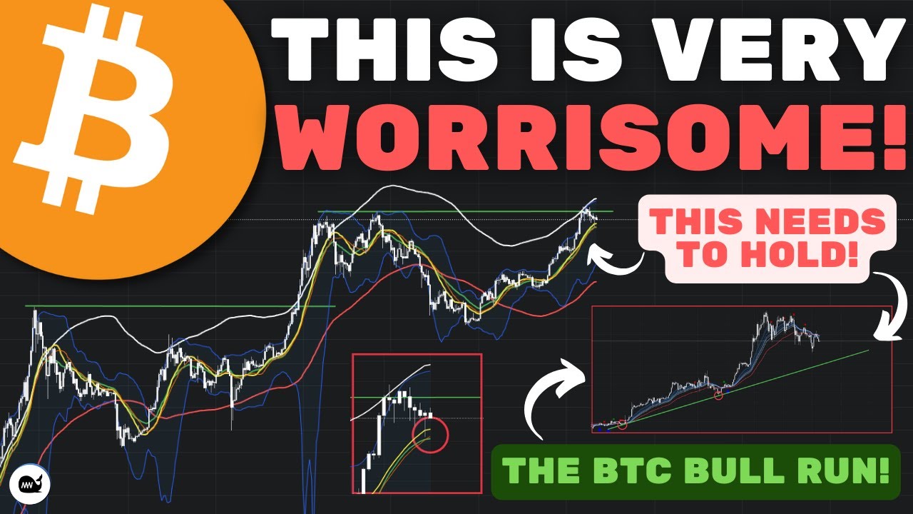 Bitcoin (BTC): ITS OVER IF THIS LEVEL IS LOST!! BE PREPARED (WATCH ASAP ...