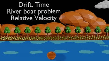 Relative velocity: River boat: Part 2 | Class 11 |  IIT JEE | NEET | Physics