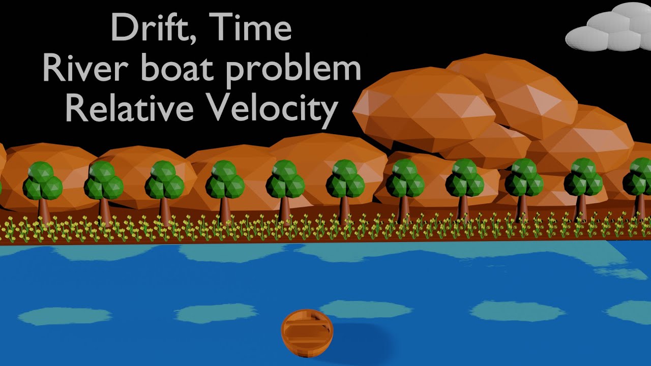 Relative velocity River boat Part 2 Class 11 IIT JEE NEET