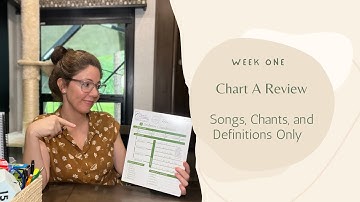 CC Week 1 // Essentials // Quick Review // Sentences #grammar #homeschooling #cc #English #songs