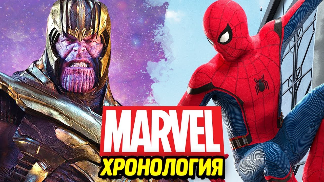 Генератор фильмов марвел Генератор фильмов марвел