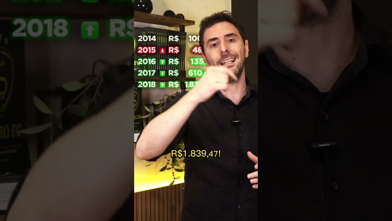 Quanto rende 100 REAIS em BITCOIN? #shorts - YouTube