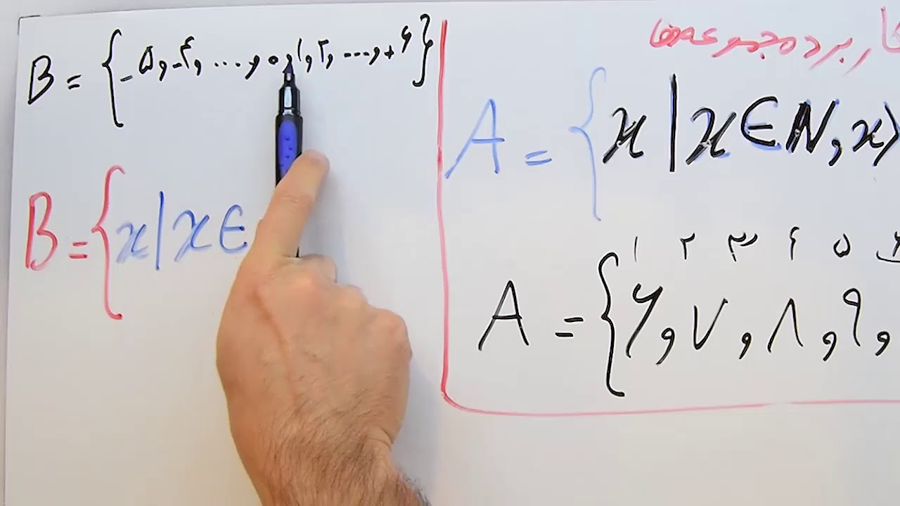 ریاضی 9 - فصل 1 - بخش 4 : کاربرد و نمایش مجموعه ها
