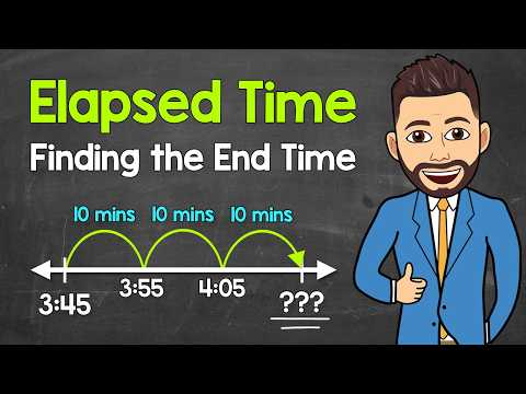 Finding the End Time Using a Number Line | Elapsed Time (Under 1 Hour)