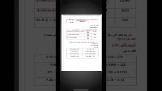 اختبار الفصل الاول في الرياضيات سنة اولى 1 متوسط مع الحل