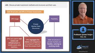 Private Investments and Structures (2025 Level III CFA® – Private Markets – Learning Module 1) by AnalystPrep 637 views 13 days ago 51 minutes