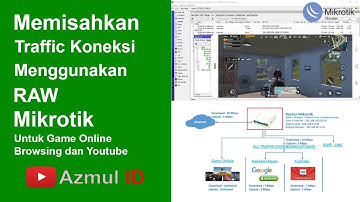 Memisahkan Traffic Menggunakan RAW Mikrotik untuk Game Online Browsing dan Youtube