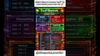 Excel shortcuts jo har student ko aane chahiye! 💻🔥”