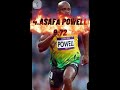 The top 8 fastest sprinters