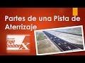 Partes de una pista de aterrizaje