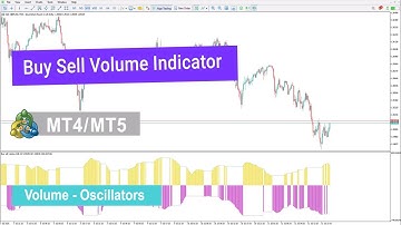 📊 Buy Sell Volume Indicator for MetaTrader 4/5 Download - [TradingFinder]
