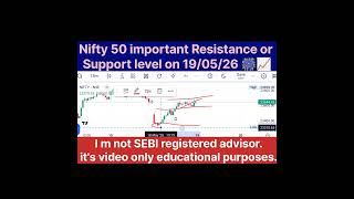 Tomorrow Nifty 50 important Resistance or support level on 19/05/26 📈🎆 #stockmarketindia #nifty50