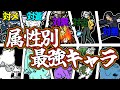 最強キャラ完全解説 属性別最強TOP3が無敵すぎる！！(後編)【にゃんこ大戦争】