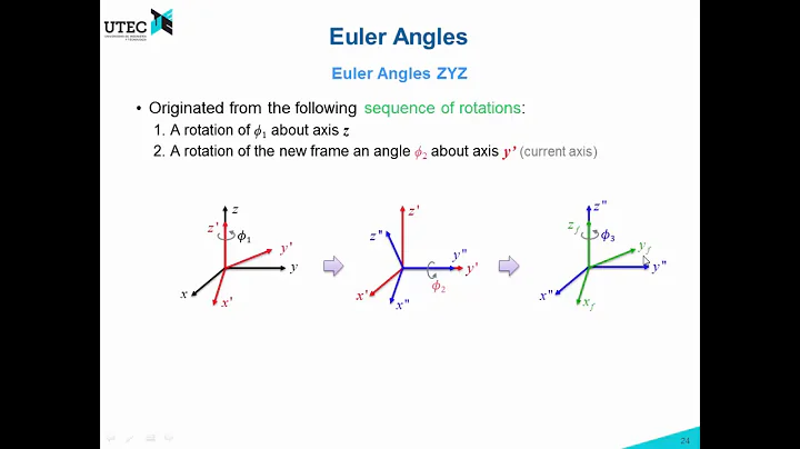 Lecture 2 - 2.2: Euler Angles (Robotics UTEC 2018-1)